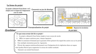 Ce que nous avons tiré de ce projet :
1. Le projet a démarré d’une forme simple et avec un jeu de recule.
2. Offrir un espace extérieur pour chaque logement.
3. Offrir le sentiment d’intimité par la garantie d’être préservé du regard des autres sur sa vie privée.
4. Une multiple orientation pour les logements.
5. Prévoir des espaces extérieurs(terrasses) avec l’intégration de la végétation dans un espace
vitré (jardin d’hiver) pour augmenter le niveau de confort souhaité.
1. -Garantir une mixité fonctionnel .
Le projet a démarré d’une forme en L
simple avec le respect de l’alignement
avec la voirie
Concevoir un jeu de décalage
Espaces de circulation
Conceptualisation du projet
PLAN RDC
La forme du projet:
Synthèse:
 