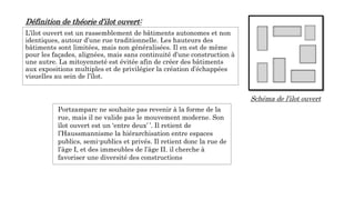 Définition de théorie d’ilot ouvert:
L’îlot ouvert est un rassemblement de bâtiments autonomes et non
identiques, autour d’une rue traditionnelle. Les hauteurs des
bâtiments sont limitées, mais non généralisées. Il en est de même
pour les façades, alignées, mais sans continuité d’une construction à
une autre. La mitoyenneté est évitée afin de créer des bâtiments
aux expositions multiples et de privilégier la création d’échappées
visuelles au sein de l’îlot.
Schéma de l’ilot ouvert
Portzamparc ne souhaite pas revenir à la forme de la
rue, mais il ne valide pas le mouvement moderne. Son
îlot ouvert est un ‘entre deux’ ’. Il retient de
l’Haussmannisme la hiérarchisation entre espaces
publics, semi-publics et privés. Il retient donc la rue de
l’âge I, et des immeubles de l’âge II. il cherche à
favoriser une diversité des constructions
 