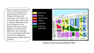 Logements
bureaux
équipements
ateliers
université
Jardins et
esplanades
Le plan de masse du quartier Masséna-Nord
Dans un premier temps, on
retrouve l’autonomie et la
singularité du bâtiment.
Chaque bâtiment est
autonome, c'est-à-dire, il a
ses quatre faces libres. Sur
le quartier Masséna-nord,
aucun bâtiment n’est
mitoyen. De plus, chaque
bâtiment a une hauteur
différente. On remarque
aussi une mixité fonctionnel
à travers les différents
équipements intégré dans le
quartier.
 