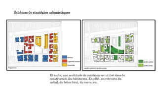 Schémas de stratégies urbanistiques
Et enfin, une multitude de matériau est utilisé dans la
construction des bâtiments. En effet, on retrouve du
métal, du béton brut, du verre, etc.
 