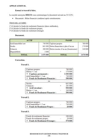 APPLICATION 01.

       Enoncé et travail à faire.

La société anonyme DISCO vous communique le document suivant au 31/12/N :
   •   Document : Bilan financier condensé après retraitements.

TRAVAIL A FAIRE :
1°) Calculer le fonds de roulement financier (deux méthodes),
2°) Calculer le fonds de roulement propre,
3°) Calculer le fonds de roulement étranger.

       Document.




       Correction.

              Travail 1.




                                                ou




              Travail 2.




              Travail 3.




                           RESSOURCES EN GESTION POUR L’INGENIEUR
                                            - 10 -
 