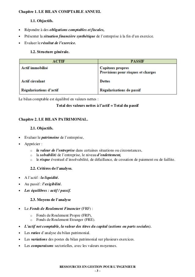 L'analyse du bilan patrimonial