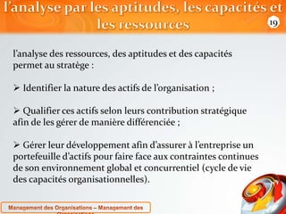 19 
l’analyse des ressources, des aptitudes et des capacités 
permet au stratège : 
 Identifier la nature des actifs de l’organisation ; 
 Qualifier ces actifs selon leurs contribution stratégique 
afin de les gérer de manière différenciée ; 
 Gérer leur développement afin d’assurer à l’entreprise un 
portefeuille d’actifs pour faire face aux contraintes continues 
de son environnement global et concurrentiel (cycle de vie 
des capacités organisationnelles). 
 