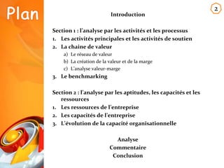 Introduction 
Section 1 : l’analyse par les activités et les processus 
1. Les activités principales et les activités de soutien 
2. La chaine de valeur 
a) Le réseau de valeur 
b) La création de la valeur et de la marge 
c) L’analyse valeur-marge 
3. Le benchmarking 
Section 2 : l’analyse par les aptitudes, les capacités et les 
ressources 
1. Les ressources de l’entreprise 
2. Les capacités de l’entreprise 
3. L’évolution de la capacité organisationnelle 
Analyse 
Commentaire 
Conclusion 
2 
 