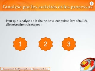 Pour que l’analyse de la chaîne de valeur puisse être détaillée, 
elle nécessite trois étapes : 
6 
1 2 3 
 