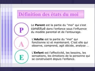 Définition des états du moi
     Le Parent est la partie du "moi" qui s'est

P    constitué dans l'enfance sous l'influence
     du modèle parental et de l'entourage.

      L'Adulte est la partie du "moi" qui

A     fonctionne ici et maintenant. C'est elle qui
      observe, comprend, agit décide, analyse …

      L'Enfant est l'affectivité, les besoins, les

E     sensations, les émotions de la personne qui
      se construisent depuis l'enfance.
 