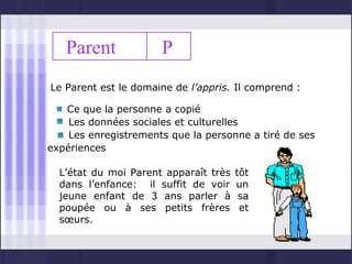Parent             P
Le Parent est le domaine de l’appris. Il comprend :

   Ce que la personne a copié
    Les données sociales et culturelles
    Les enregistrements que la personne a tiré de ses
expériences

  L’état du moi Parent apparaît très   tôt
  dans l’enfance: il suffit de voir    un
  jeune enfant de 3 ans parler à        sa
  poupée ou à ses petits frères         et
  sœurs.
 