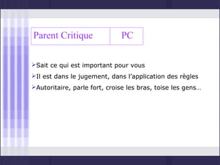 Parent Critique               PC

Sait ce qui est important pour vous
Il est dans le jugement, dans l’application des règles
Autoritaire, parle fort, croise les bras, toise les gens…
 