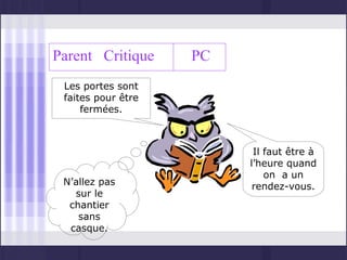 Parent Critique     PC
 Les portes sont
 faites pour être
     fermées.



                          Il faut être à
                         l’heure quand
                             on a un
 N’allez pas              rendez-vous.
   sur le
  chantier
    sans
  casque.
 