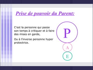 Prise de pouvoir du Parent:



                                   P
C'est la personne qui passe
son temps à critiquer et à faire
des mises en garde,
Ou à l'inverse personne hyper
protectrice.

                                   A
                                   E
 