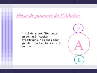 Prise de pouvoir de l’Adulte:

                                   P
  Invité dans une fête, cette
  personne à l'Adulte



                                   A
  hypertrophié ne peut parler
  que de travail ou baisse de la
  bourse...




                                   E
 