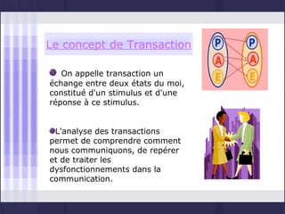 Le concept de Transaction

   On appelle transaction un
échange entre deux états du moi,
constitué d'un stimulus et d'une
réponse à ce stimulus.


 L'analyse des transactions
permet de comprendre comment
nous communiquons, de repérer
et de traiter les
dysfonctionnements dans la
communication.
 