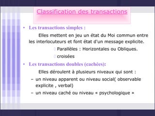Classification des transactions

• Les transactions simples :
       Elles mettent en jeu un état du Moi commun entre
  les interlocuteurs et font état d'un message explicite.
              Parallèles : Horizontales ou Obliques.
              croisées
• Les transactions doubles (cachées):
      Elles déroulent à plusieurs niveaux qui sont :
   – un niveau apparent ou niveau social( observable
     explicite , verbal)
   – un niveau caché ou niveau « psychologique »
 