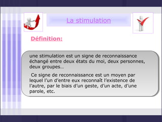 La stimulation

Définition:


une stimulation est un signe de reconnaissance
échangé entre deux états du moi, deux personnes,
deux groupes…
 Ce signe de reconnaissance est un moyen par
lequel l’un d’entre eux reconnaît l’existence de
l’autre, par le biais d’un geste, d’un acte, d’une
parole, etc.
 