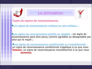 La stimulation

Types de signes de reconnaissance:

 Les signes de reconnaissance verbaux ou non-verbaux :


 Les signes de reconnaissance positifs ou négatifs : Un signe de
reconnaissance peut être perçu comme agréable ou désagréable par
celui qui le reçoit ;

 Les signes de reconnaissance conditionnels ou inconditionnels :
un signe de reconnaissance conditionnel s’applique à ce que nous
faisons, un signe de reconnaissance inconditionnel à ce que nous
       sommes.
 