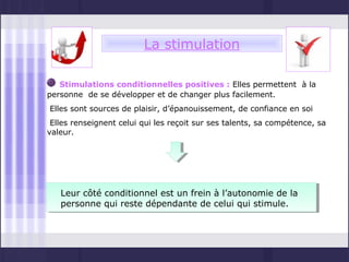 La stimulation

   Stimulations conditionnelles positives : Elles permettent à la
personne de se développer et de changer plus facilement.
Elles sont sources de plaisir, d’épanouissement, de confiance en soi
 Elles renseignent celui qui les reçoit sur ses talents, sa compétence, sa
valeur.




   Leur côté conditionnel est un frein à l’autonomie de la
   personne qui reste dépendante de celui qui stimule.
 