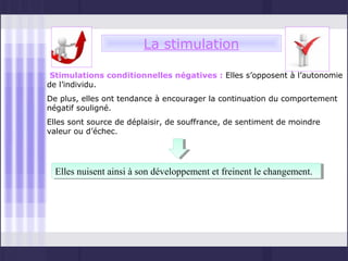 La stimulation

 Stimulations conditionnelles négatives : Elles s’opposent à l’autonomie
de l’individu.
De plus, elles ont tendance à encourager la continuation du comportement
négatif souligné.
Elles sont source de déplaisir, de souffrance, de sentiment de moindre
valeur ou d’échec.




  Elles nuisent ainsi ààson développement et freinent le changement.
  Elles nuisent ainsi son développement et freinent le changement.
 