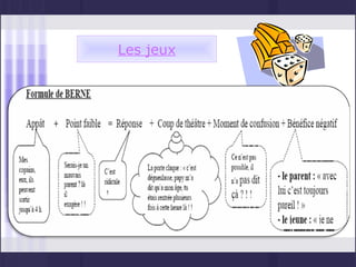 Les jeux
 