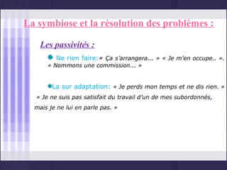 La symbiose et la résolution des problèmes :

    Les passivités :
         Ne rien faire:« Ça s’arrangera... » « Je m’en occupe.. ».
      « Nommons une commission... »


        La sur adaptation: « Je perds mon temps et ne dis rien. »
  « Je ne suis pas satisfait du travail d’un de mes subordonnés,
  mais je ne lui en parle pas. »
 