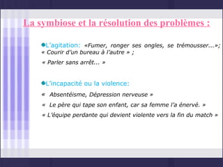 La symbiose et la résolution des problèmes :

     L’agitation: «Fumer, ronger ses ongles, se trémousser...»;
    « Courir d’un bureau à l’autre » ;
    « Parler sans arrêt... »


     L’incapacité ou la violence:
    « Absentéisme, Dépression nerveuse »
    « Le père qui tape son enfant, car sa femme l’a énervé. »
    « L’équipe perdante qui devient violente vers la fin du match »
 