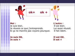 ok+       ok +


Moi :                                  L'autre :
Je suis bien.                          Il est bien.
Je réussis ce que j'entreprends.       Lui aussi réussit.
Si ça ne marche pas voyons pourquoi.   Il fait Idem.


Je suis OK.                            Il est OK.
Je suis +                              Il est +
 