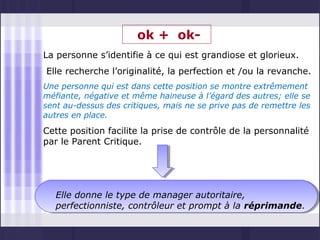 ok + ok-
La personne s’identifie à ce qui est grandiose et glorieux.
Elle recherche l’originalité, la perfection et /ou la revanche.
Une personne qui est dans cette position se montre extrêmement
méfiante, négative et même haineuse à l’égard des autres; elle se
sent au-dessus des critiques, mais ne se prive pas de remettre les
autres en place.

Cette position facilite la prise de contrôle de la personnalité
par le Parent Critique.




   Elle donne le type de manager autoritaire,
   perfectionniste, contrôleur et prompt à la réprimande.
 