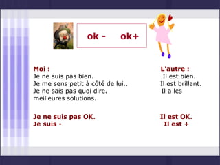 ok -       ok+


Moi :                              L'autre :
Je ne suis pas bien.                Il est bien.
Je me sens petit à côté de lui..   Il est brillant.
Je ne sais pas quoi dire.          Il a les
meilleures solutions.


Je ne suis pas OK.                 Il est OK.
Je suis -                           Il est +
 