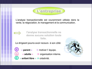 L’entreprise

L’analyse transactionnelle est couramment utilisée dans la
vente, la négociation, le management et la communication.



          l'analyse transactionnelle ne
          donne aucune solution toute
                       faite.
Le dirigeant pourra avoir recours à son côté:

P    « parent »      motiver l’ équipe.
A     « adulte »      organisation interne.
E « enfant libre »  créativité.
 