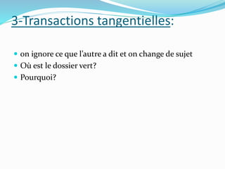 3-Transactions tangentielles:
 on ignore ce que l’autre a dit et on change de sujet
 Où est le dossier vert?
 Pourquoi?
 