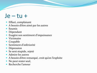 Je – tu +
 Effacé, complaisant
 A besoin d’être aimé par les autres
 Soumis
 Dépendant
 Exagère son sentiment d’impuissance
 Victimaire
 Coupable
 Sentiment d’infériorité
 Dépression
 Se sent stupide, rejeté
 Admire les autres
 A besoin d’être remarqué, croit qu’on l’exploite
 Ne peut rester seul,
 Recherche l’amour
 