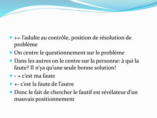  ++ l’adulte au contrôle, position de résolution de
problème
 On centre le questionnement sur le problème
 Dans les autres on le centre sur la personne: à qui la
faute? Il n’ya qu’une seule bonne solution!
 - + c’est ma faute
 +- c’est la faute de l’autre
 Donc le fait de chercher le fautif est révélateur d’un
mauvais positionnement
 