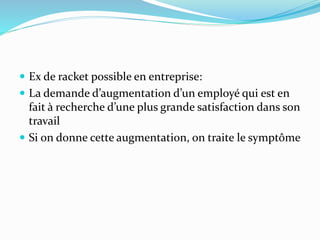  Ex de racket possible en entreprise:
 La demande d’augmentation d’un employé qui est en
fait à recherche d’une plus grande satisfaction dans son
travail
 Si on donne cette augmentation, on traite le symptôme
 