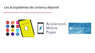 Les écosystèmes de contenu déporté
 