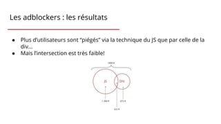 Les adblockers : les résultats
● Plus d’utilisateurs sont “piégés” via la technique du JS que par celle de la
div…
● Mais l’intersection est très faible!
 