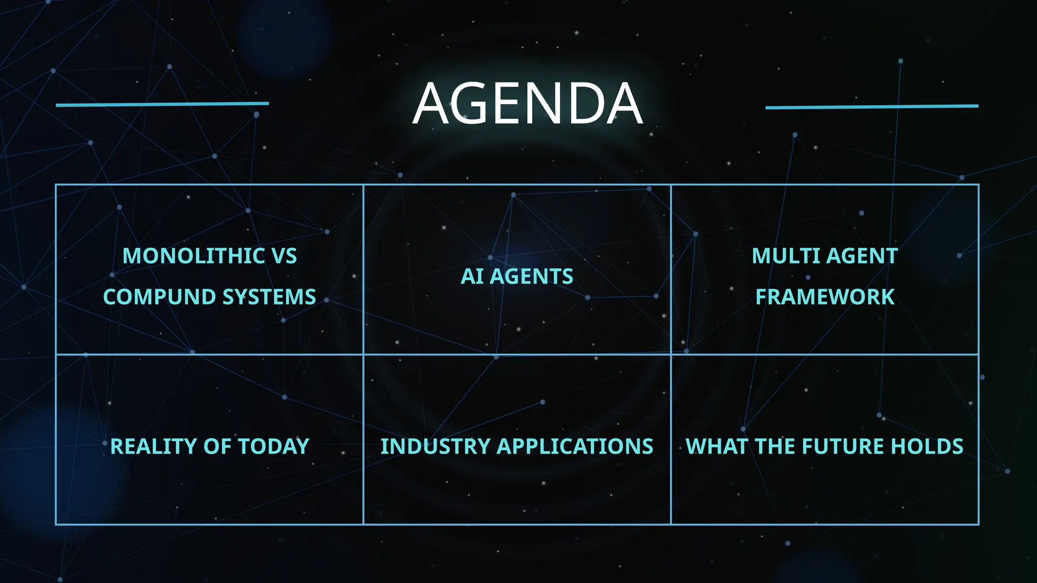 MONOLITHIC VS
COMPUND SYSTEMS
AI AGENTS
MULTI AGENT
FRAMEWORK
REALITY OF TODAY INDUSTRY APPLICATIONS WHAT THE FUTURE HOLDS
AGENDA
 