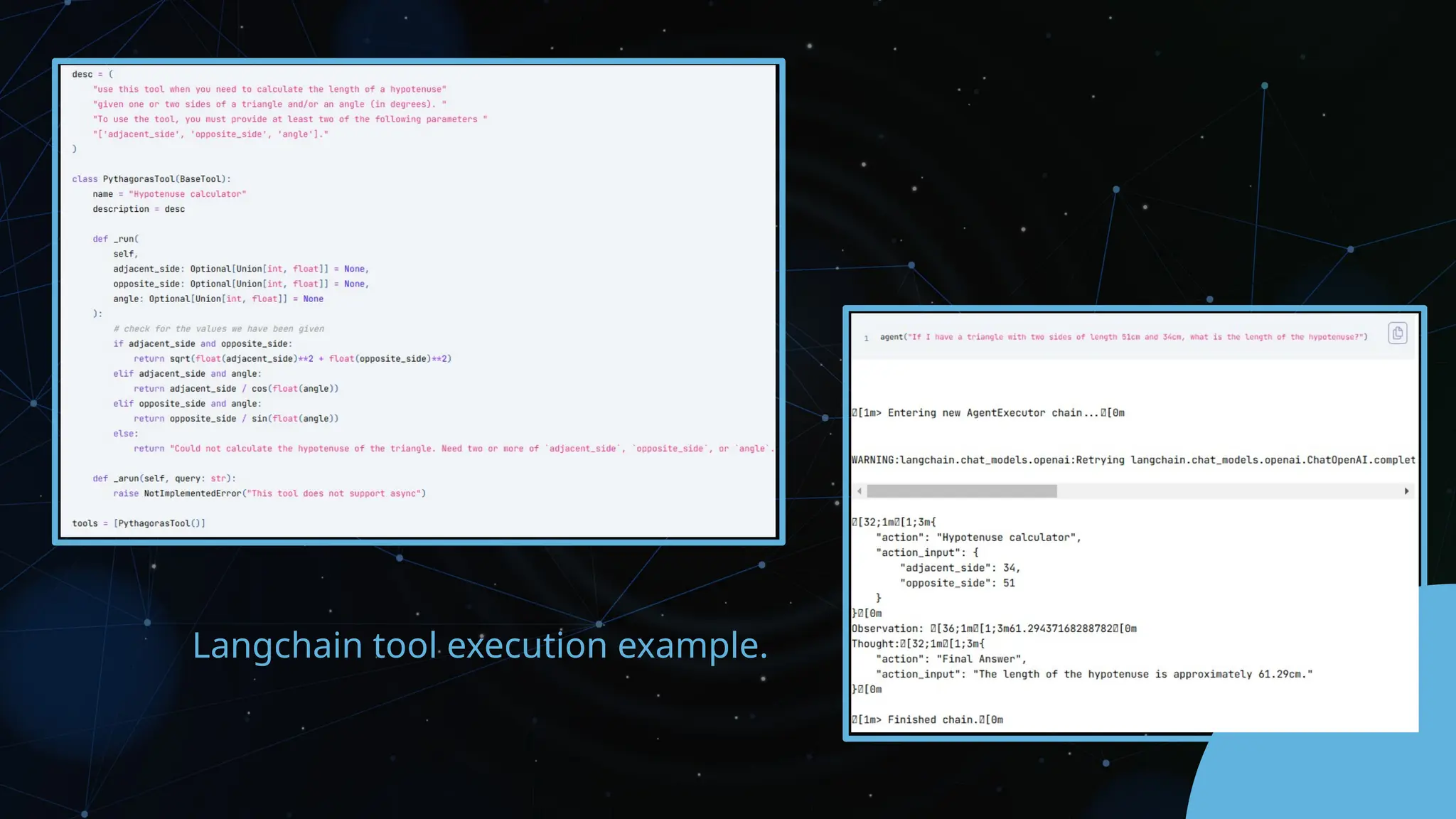 Langchain tool execution example.
NAME
Title or Position
NAME
Title or Position
 