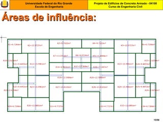 Projeto de Edifícios de Concreto Armado - 04100
Curso de Engenharia Civil
Universidade Federal do Rio Grande
Escola de Engenharia
15/56
Áreas de influência:Áreas de influência:
 