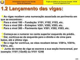 Projeto de Edifícios de Concreto Armado - 04100
Curso de Engenharia Civil
Universidade Federal do Rio Grande
Escola de Engenharia
30/56
As vigas recebem uma numeração associada ao pavimento em
que se encontram:
Para o nível 100 – Fundação: V101, V102, V103, etc.
Para o nível 200 – Entrepiso: V201, V202, V203, etc.
Para o nivel 300 – Pavimento tipo: V301, V302, V303, etc.
Começa-se a numerar no canto superior esquerdo do prédio.
Daí, continua-se da esquerda para a direita e de cima para
baixo, até a última viga.
Se a viga for contínua, os vãos recebem letras: V301a, V301b,
V301c, etc.
 Junto do nome da viga se escreve a sua seção transversal, por
exemplo: V101 (12x40) ou V101 12/40
1.2 Lançamento das vigas:1.2 Lançamento das vigas:
 