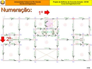 Projeto de Edifícios de Concreto Armado - 04100
Curso de Engenharia Civil
Universidade Federal do Rio Grande
Escola de Engenharia
31/56
2º
NumeraçãoNumeração::
1º
 