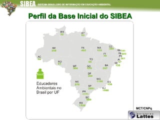 Perfil da Base Inicial do SIBEA MCT/CNPq 