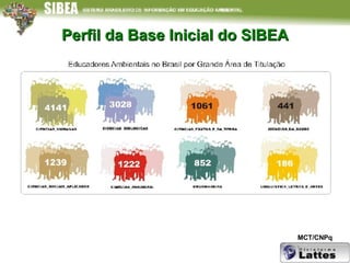 Perfil da Base Inicial do SIBEA MCT/CNPq 