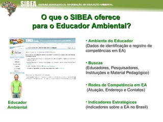O que o SIBEA oferece  para o Educador Ambiental? Ambiente do Educador  (Dados de identificação e registro de competências em EA) Buscas (Educadores, Pesquisadores, Instituições e Material Pedagógico) Redes de Competência em EA  (Atuação, Endereço e Contatos) Indicadores Estratégicos  (Indicadores sobre a EA no Brasil) Educador Ambiental 