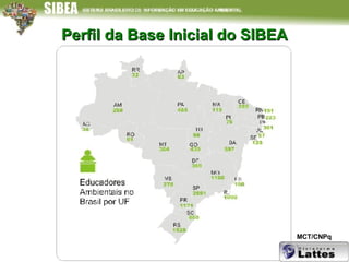 Perfil da Base Inicial do SIBEA MCT/CNPq 