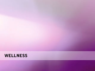 CATÁLOGO 11 APRESENTAÇÃO DE LANÇAMENTO
Copyright ©2014 by Oriflame Cosmetics SA
WELLNESS
 