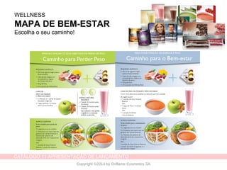 CATÁLOGO 11 APRESENTAÇÃO DE LANÇAMENTO
Copyright ©2014 by Oriflame Cosmetics SA
WELLNESS
MAPA DE BEM-ESTAR
Escolha o seu caminho!
 