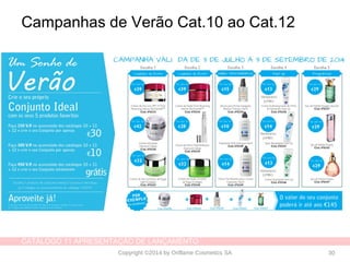 CATÁLOGO 11 APRESENTAÇÃO DE LANÇAMENTO
Copyright ©2014 by Oriflame Cosmetics SA 30
Campanhas de Verão Cat.10 ao Cat.12
 