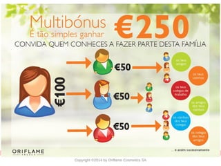 CATÁLOGO 11 APRESENTAÇÃO DE LANÇAMENTO
Copyright ©2014 by Oriflame Cosmetics SA
 