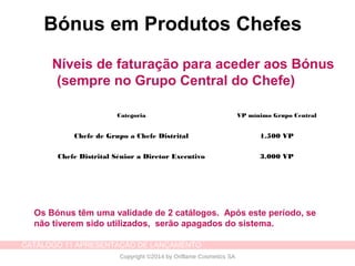 CATÁLOGO 11 APRESENTAÇÃO DE LANÇAMENTO
Copyright ©2014 by Oriflame Cosmetics SA
Níveis de faturação para aceder aos Bónus
(sempre no Grupo Central do Chefe)
Categoria VP mínimo Grupo Central
Chefe de Grupo a Chefe Distrital 1.500 VP
Chefe Distrital Sénior a Diretor Executivo 3.000 VP
Bónus em Produtos Chefes
Os Bónus têm uma validade de 2 catálogos. Após este período, se
não tiverem sido utilizados, serão apagados do sistema.
 