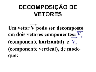 DECOMPOSIÇÃO DE VETORES Um vetor V pode ser decomposto em dois vetores componentes:  V x   (componente horizontal)  e  V y   (componente vertical), de modo que:  