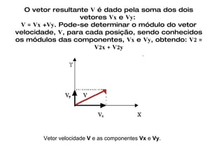 O vetor resultante  V  é dado pela soma dos dois vetores  Vx  e  Vy :  V =   Vx  + Vy . Pode-se determinar o módulo do vetor velocidade,  V , para cada posição, sendo conhecidos os módulos das componentes,  Vx  e  Vy , obtendo:  V2 = V2x + V2y   Vetor velocidade  V  e as componentes  Vx  e  Vy .  